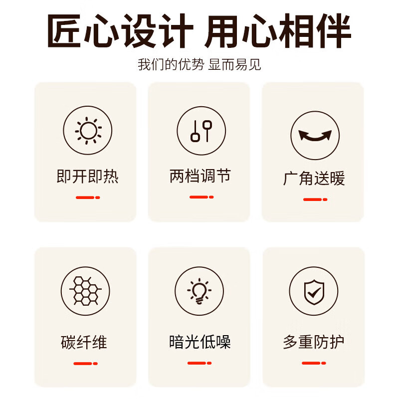 新飞小太阳取暖器家用电暖器办公室桌面暖脚神器台式暖风机浴室小型烤火电暖器电热扇 速热型1000W 小号升级款【可摇头 两档调节 】 A-68/300 晒图评价返10元