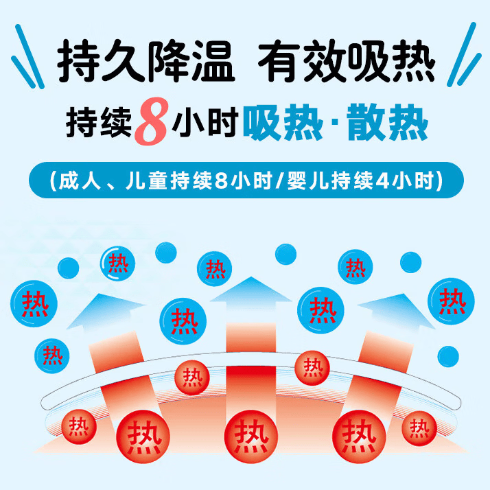 小林制药医用退热贴儿童婴儿成人发热时冷敷物理降温散热冰宝贴退热贴 进口成人退热贴16片【成人】