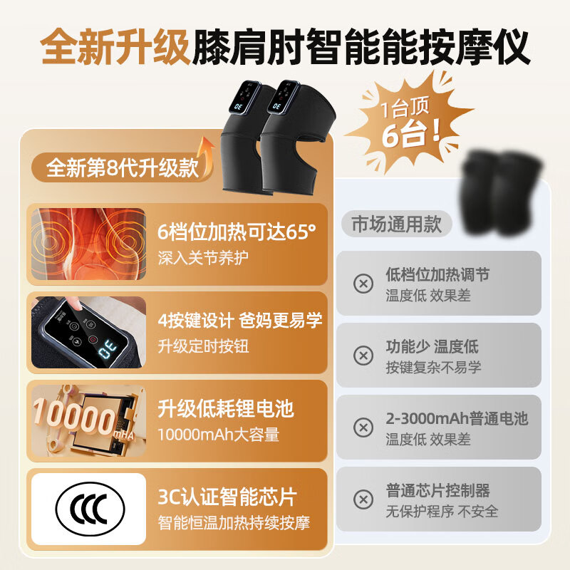 乐尔康（Le er kang）智能加热护膝盖理疗仪腿部按摩器保暖关节炎老寒腿艾草热敷疼痛神器按摩仪送父母长辈生日礼物 【pro升级黑】6档艾灸热敷+膝肩肘9档按摩+礼盒 送长辈老年人父亲节礼物实用送爸爸生日礼物妈妈母亲