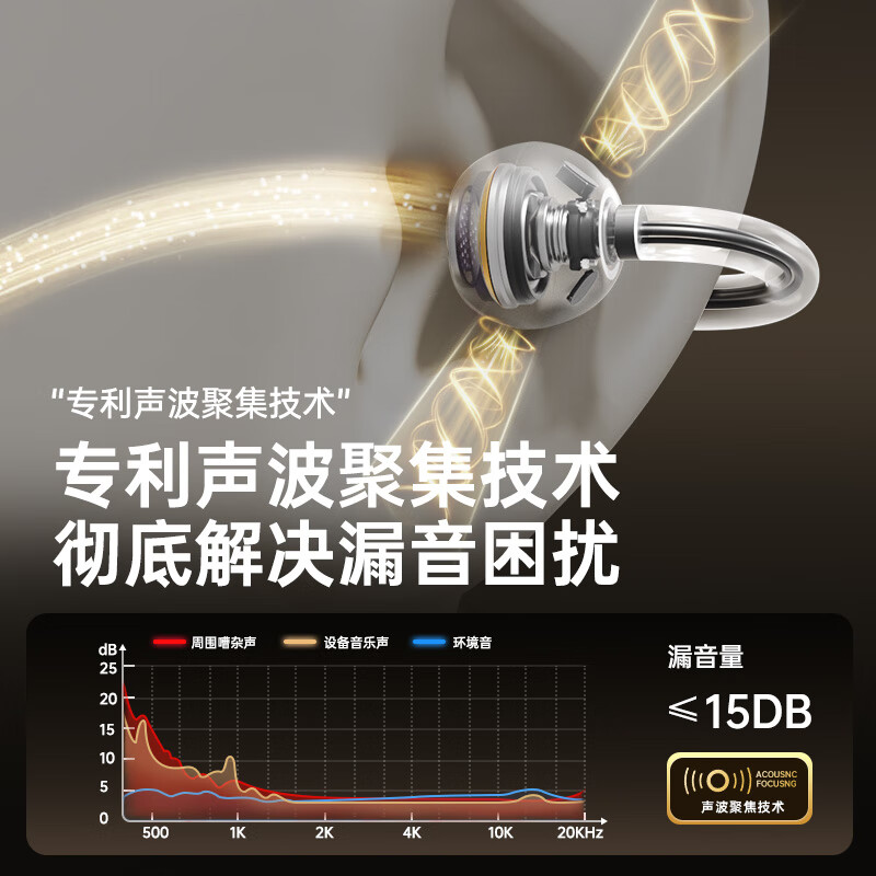 唯立德【国家补贴15%丨金榜推荐】蓝牙耳机耳夹式真无线开放挂耳式骨传导不入耳运动跑步通话降噪耳机 顶配版星空黑【音质在线丨超强4麦降噪】