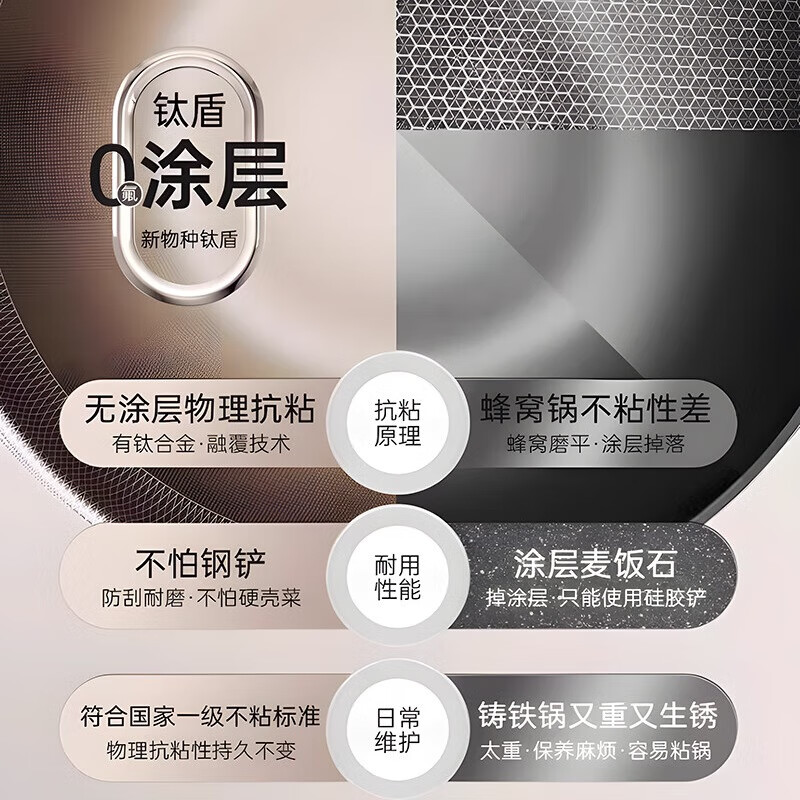 钛盾钛锅无涂层不粘锅平底锅家用燃气灶炒锅多功能电磁炉铁锅 钛盾煎锅双面不粘无涂层 28cm 双面有钛健康无涂层炒锅
