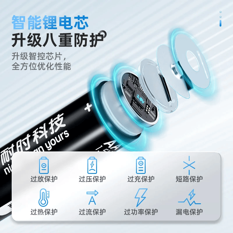 耐时5号7号可充电锂电池套装五号七号usb1.5V大容量充电仓玩具ktv话筒游戏手柄CCD相机智能门锁 【USB可充电池】5号2粒-2600mwh