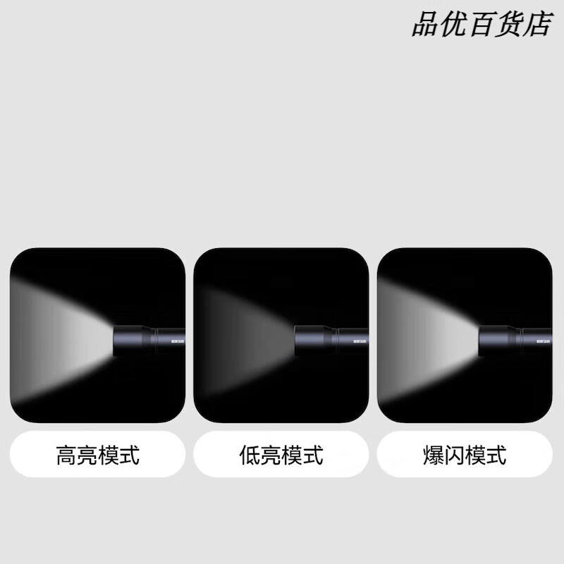 极蜂(BeeBest)新款可充电/换电池手电筒强光超亮户外便携迷你电筒长续航 换电池款