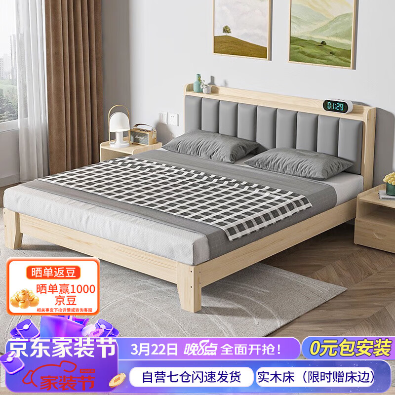 实木床历史价格曲线|实木床价格走势