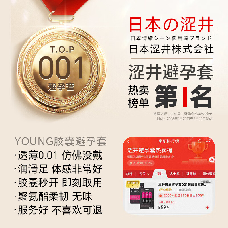 涩井避孕套0.01超薄日本进口品牌避孕套女性秒喷套潮敏安全套女性快潮 001快潮3只 聚氨酯 001mm铂金三合一湿滑计生情趣性用品