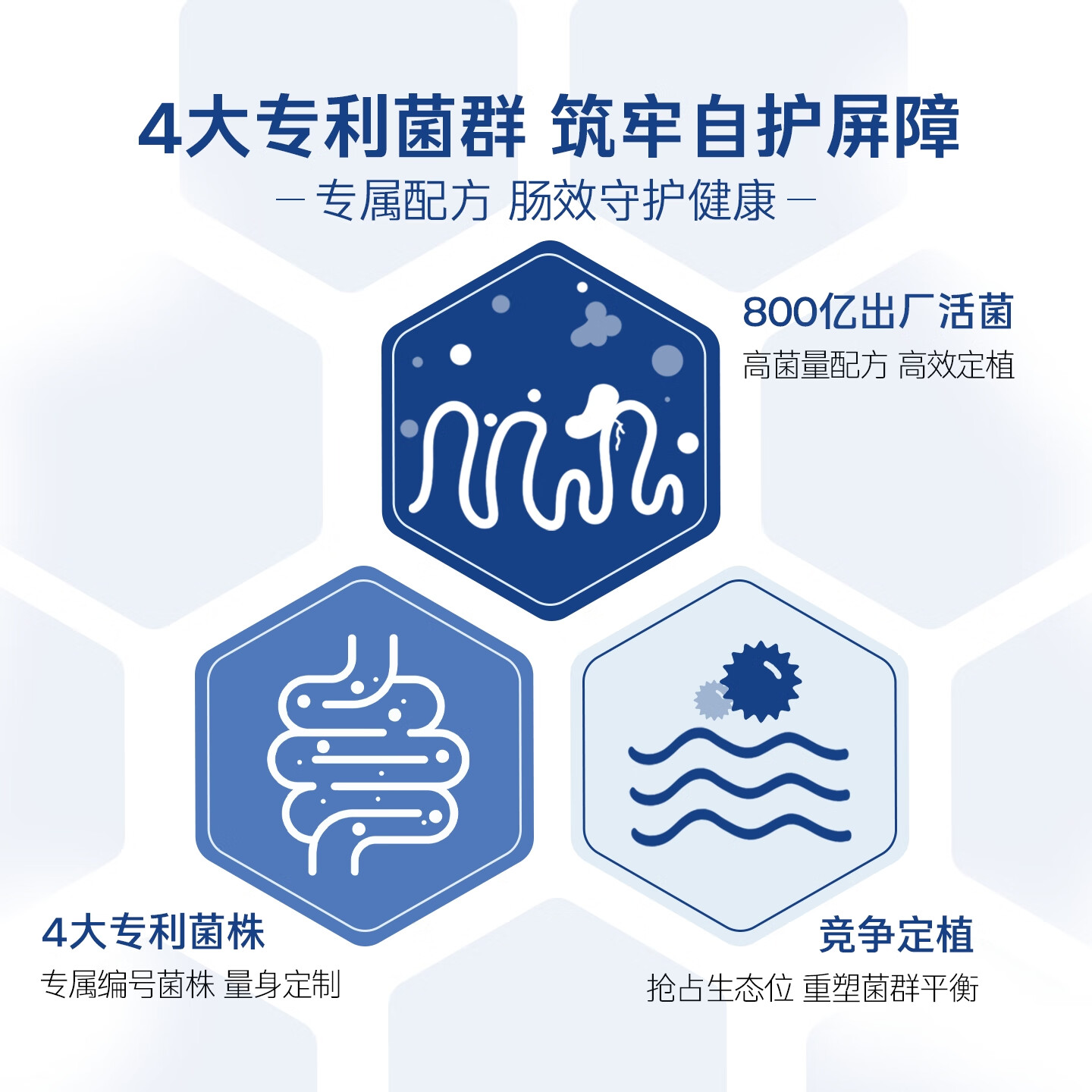 OptiBac欧贝客每日益生菌加强版进口NHS医保肠道胃调理便秘送礼长辈父母 【全方位呵护肠胃】30粒/3盒