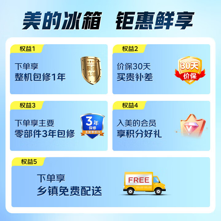 冰箱排名前十品牌：这10款保鲜效果强，容量大，节能又静音-图片3