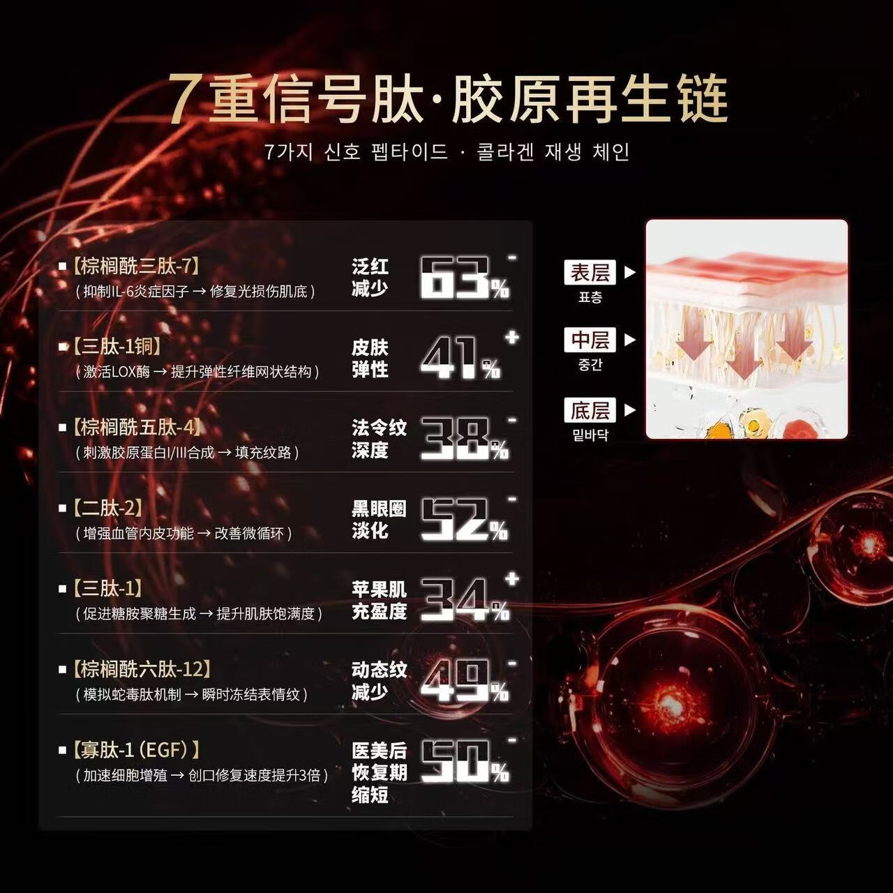 ACENTUA重组胶原蛋白次抛精华液舒缓修护精华液保湿补水紧致抗皱面部精华 [30支*2盒]胶原蛋白次抛精华液[赠4袋试用装]