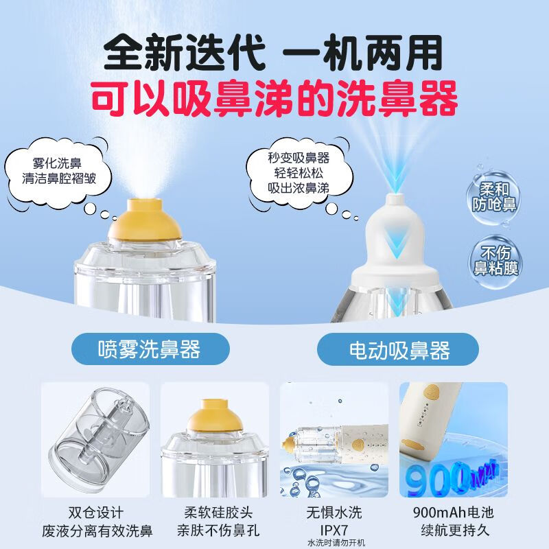 儿童洗鼻器电动吸鼻器洗吸一体生理海盐水鼻炎深度清洁自动 电动喷雾冲鼻器【洗鼻吸鼻一体】