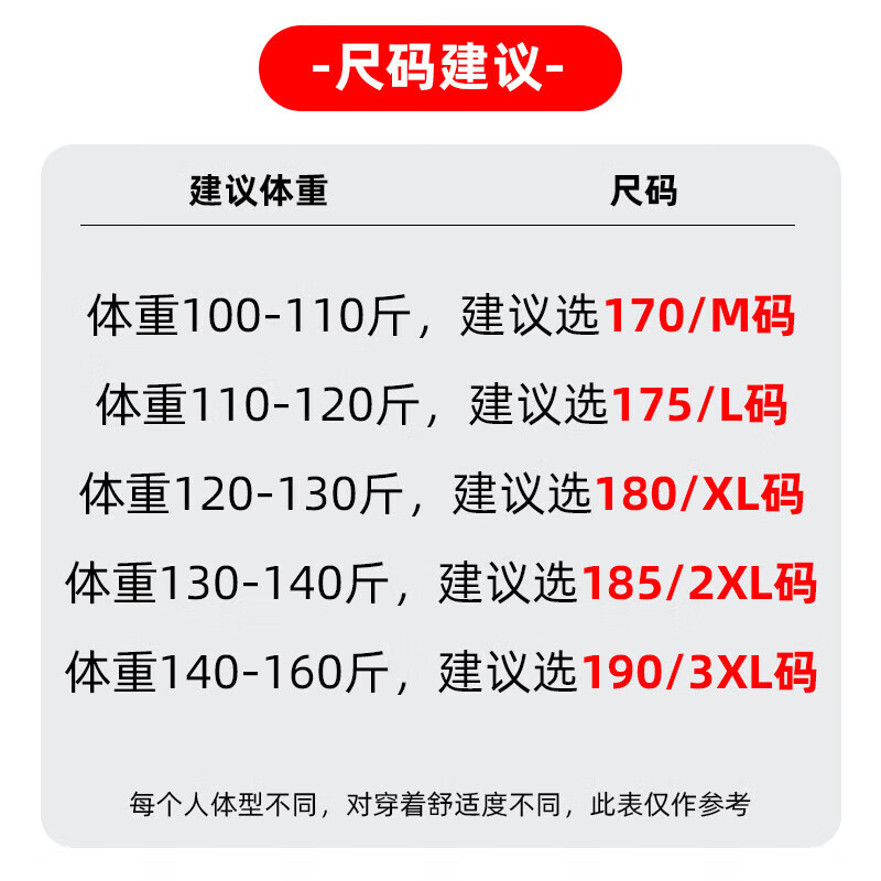 鸭鸭(YAYA)羽绒服男女同款短款连帽厚款高蓬松情侣保暖2025冬季新款百搭外套 黑色 3XL 190 (建议140-160斤)