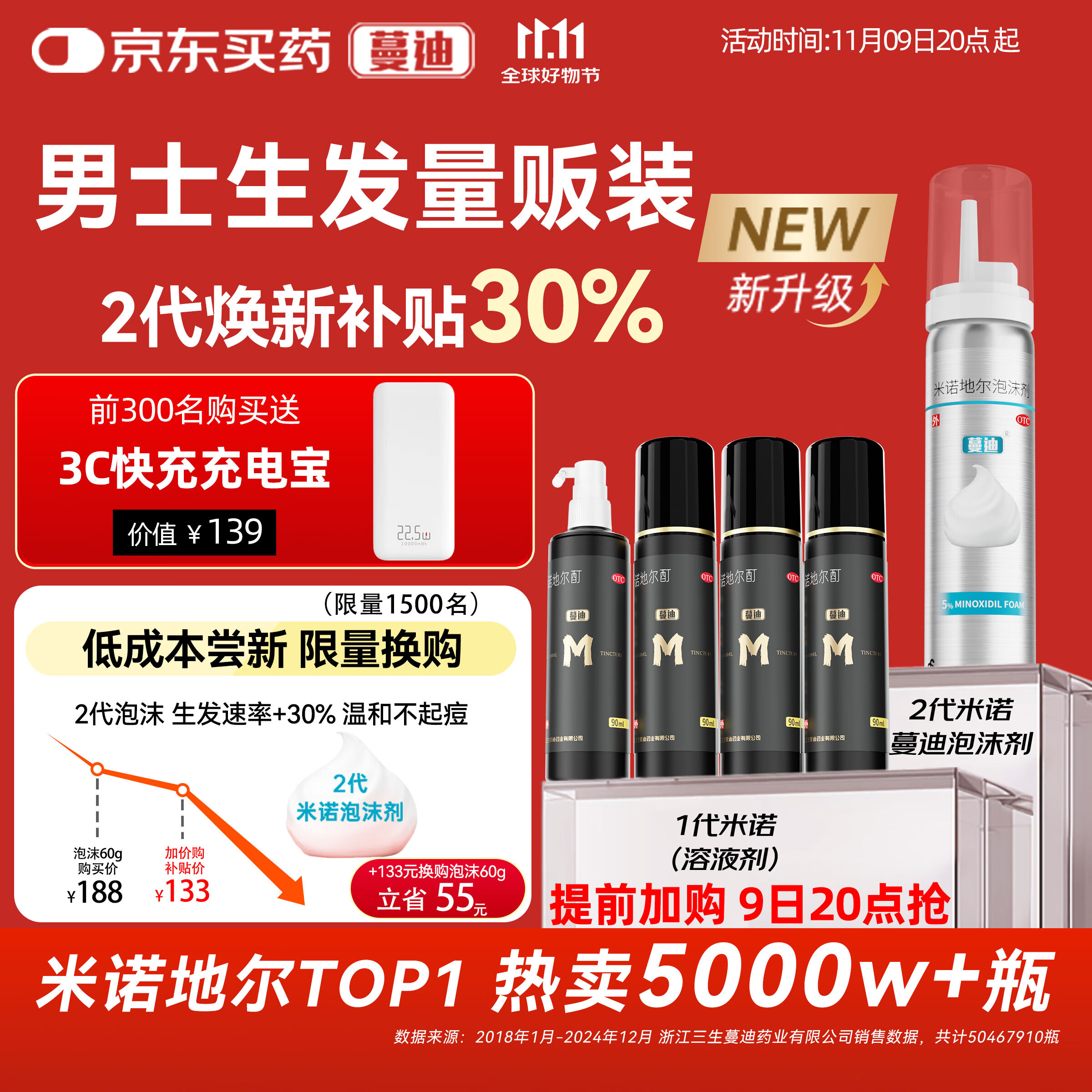 蔓迪生发喷雾90ml*4瓶【超值量贩装】5%米诺地尔酊男士专用治脱发育发斑秃原液搽剂曼迪京东自营米洛