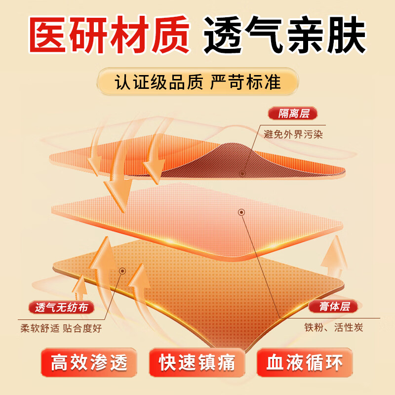 香港中医药业有限公司正品医用级胃部热敷贴胃舒贴急慢性胃炎胃痛胃酸胃寒胃胀气专用贴 3盒装-家中常备（90%用户的选择）