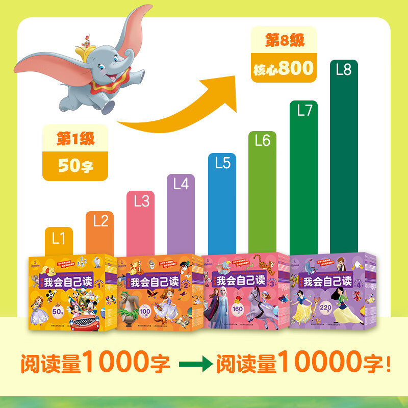 童趣【全新升级】迪士尼我会自己读儿童汉语分级读物第1234级全套绘本读物 幼小衔接自主阅读早教幼儿园教材小中大班学前班识字书3-6岁 【第4级】我会自己读汉语分级读物 共10册