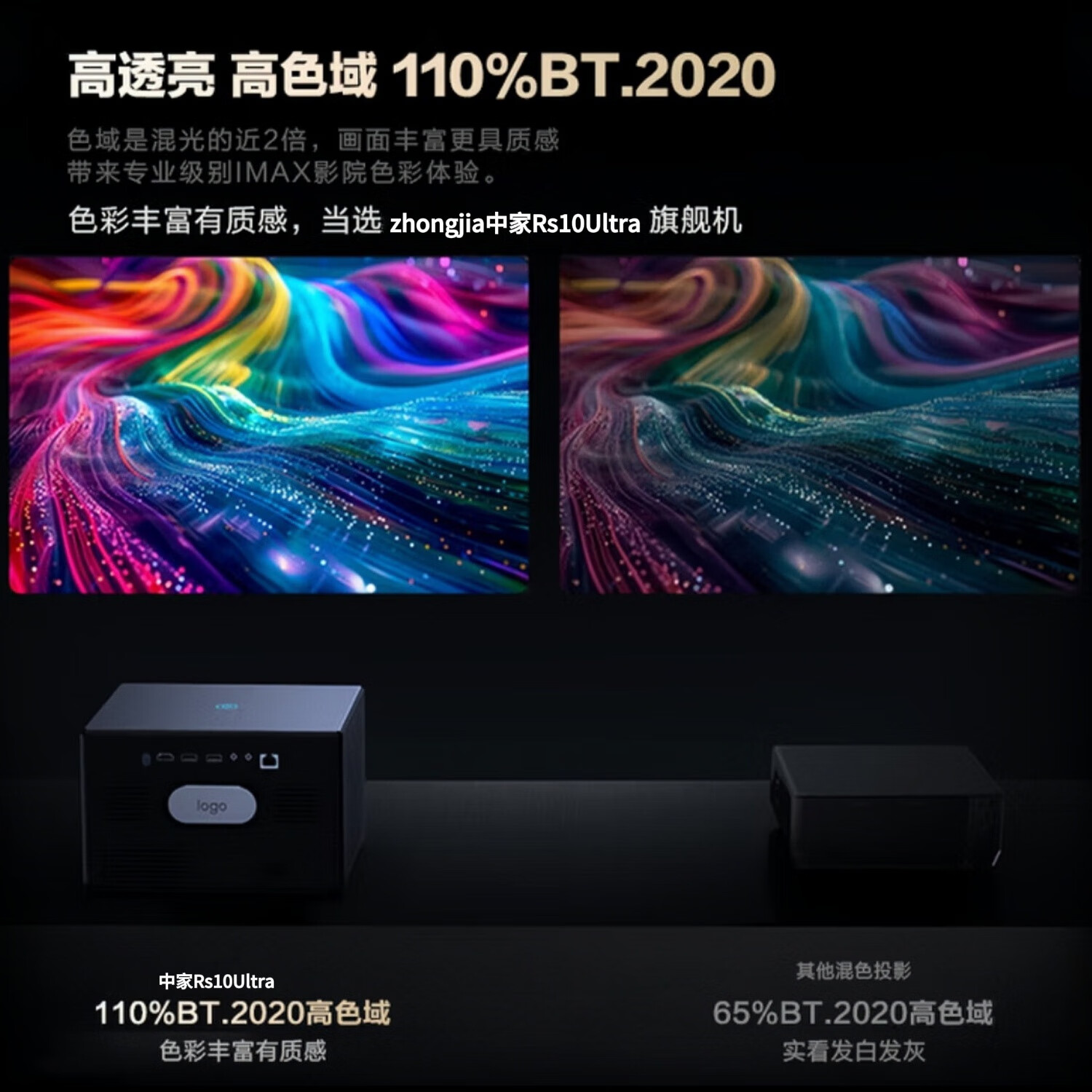 中家2025新款4K超高清家用投影仪云台5G双频WIFI自动对焦家庭影院投影仪白天直投卧室办公会议室蓝牙 Rs10ultra