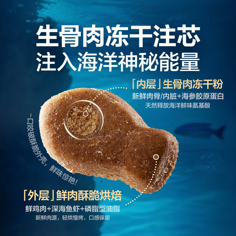 网易天成严选全价鲑鱼夹心烘焙猫粮鱼肉鲜肉幼猫全阶段美毛护毛 鲑鱼味 1.5kg_(3斤，单袋装)