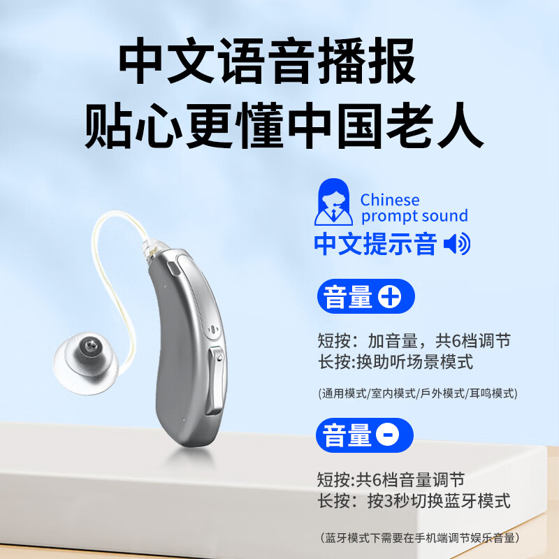 嘉鸥无噪音RIC助听器64通道耳背蓝牙二合一老年人专用正品重度耳聋 双耳两只/64通道高清蓝牙助听/耳鸣掩蔽/进口芯片