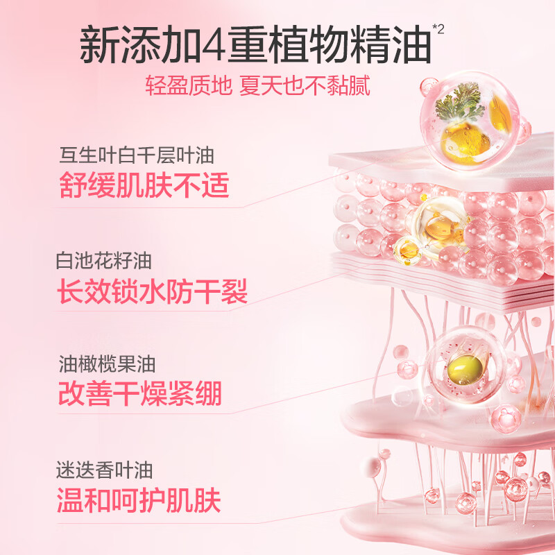 阿道夫身体乳500ml女士精油香护理幽香润肤乳 滋润保湿持久留香体护肤露 幽香舒体润肤乳500ml