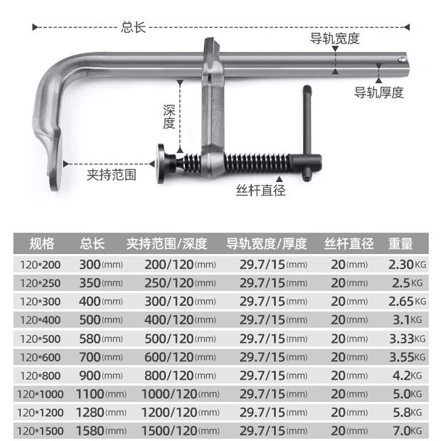 易之力重型木工F夾子固定器夾木工夾工具夾具F固定夾夾緊器鍛造快速工業(yè) 120*200