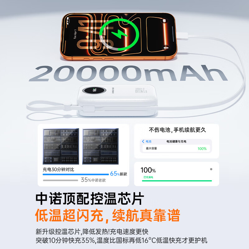 中诺【新国标3C认证 可上飞机高铁 】充电宝20000毫安自带线全兼容120W充电宝十大排位适用苹果小米 便携【2万毫安 全兼容22.5-120W快充协议】