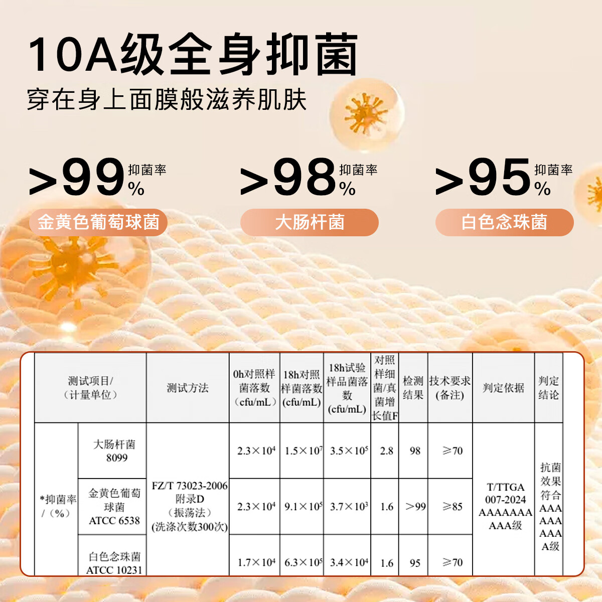 润微【10A抑菌玻尿酸肌底衣套装】无痕美肤衣蓄热保暖女士保暖内衣 气质黑 L （适合80-130斤）