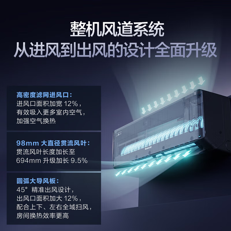 图 9