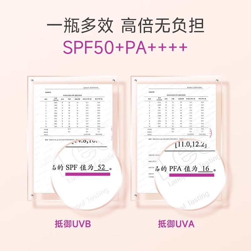 蜜浓（MINON）氨基酸保湿乳液面霜舒缓换季泛红干敏肌优选 防晒面霜30g