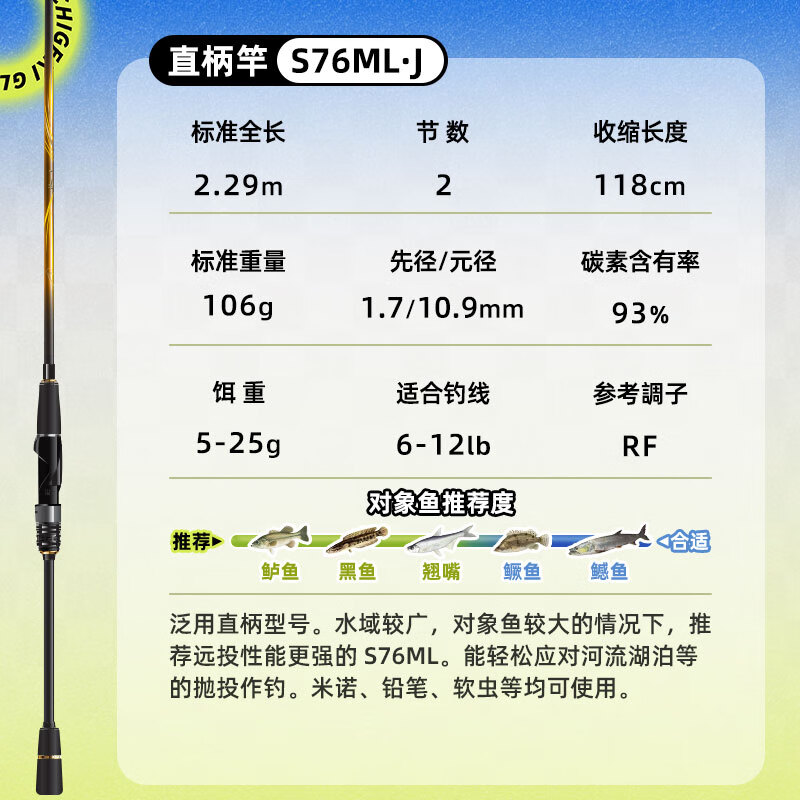 ߣDAIWA һGL·Ǹ ΢ǿȫͨýԶͶ̼ 2.29m 2-S76ML2ֱ ֧ʹ/ú˻