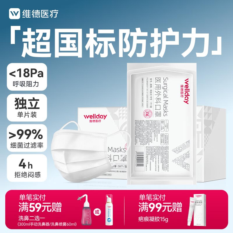 维德（WELLDAY）一次性医用外科口罩50只白色纸塑独立装防沙尘防鼻炎过敏灭菌级
