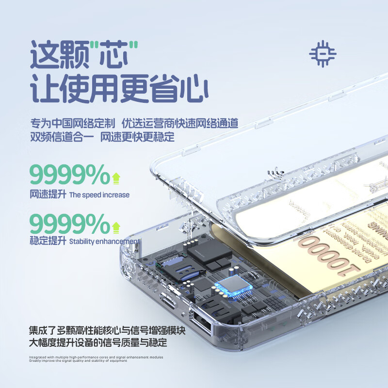 华为智选2025新款随身全国通用WlFl5G千兆穿墙王家用路由器7wlfi 5G充电宝版-提速9999%