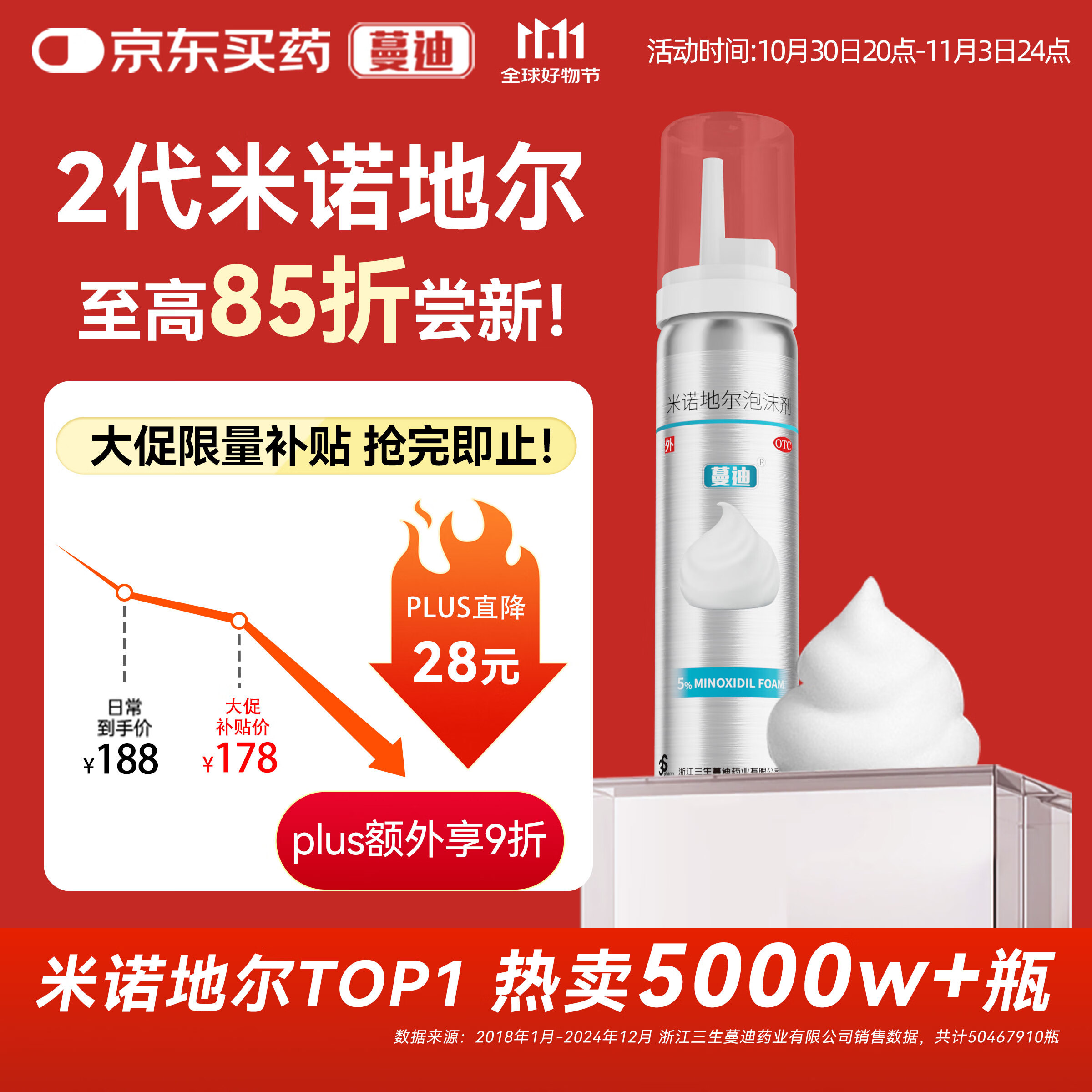 【第二代米诺地尔】蔓迪5%生发泡沫剂60g（倍速生发 温和不起痘）男士专用治脱发防脱育发米洛原液酊搽剂