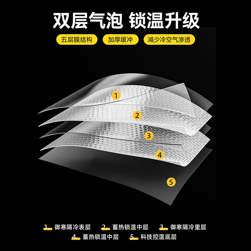杰诺瑞冬季卧室窗户飘窗防风保暖膜密封窗帘封阳台挡风神器防寒风卷帘 悬停款整片气泡膜【加厚400丝】 200*200
