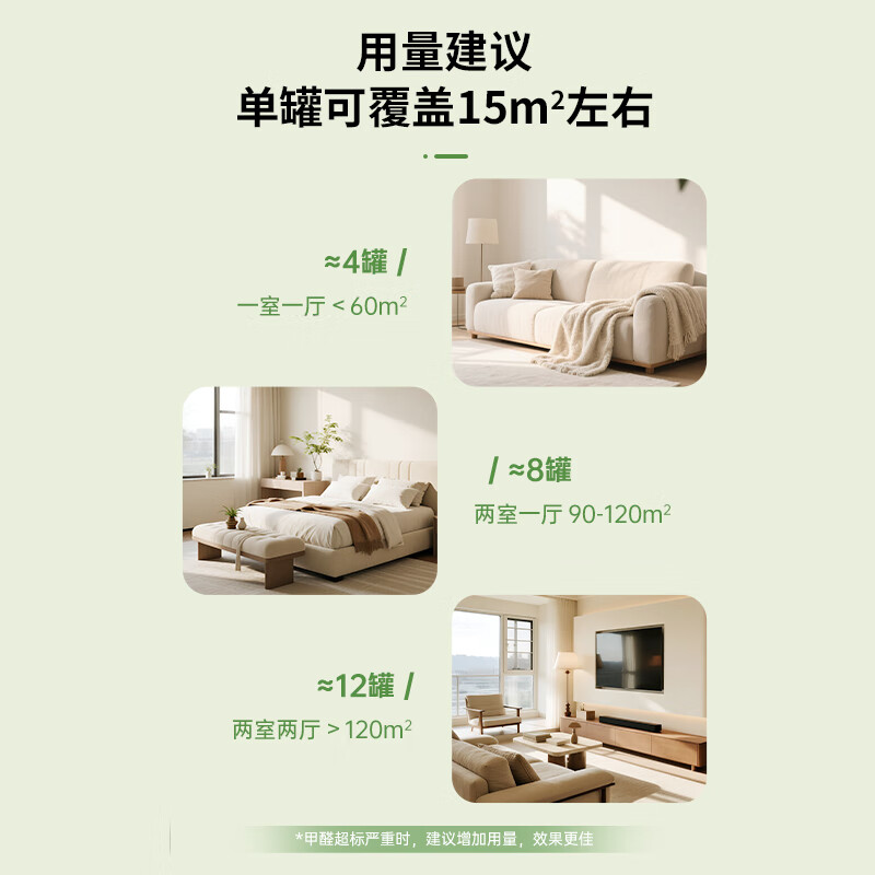 家泊仕（HOMBORSY）MOF除甲醛魔盒甲醛清除剂新房卧室除甲醛神器去甲醛净化魔盒白罐 3罐-660g|安心除醛45㎡|MOF除醛