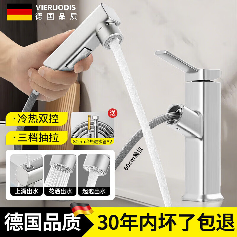 vieruodis¹ˮͷϴϴԡʽˮͷ حͷح80cmȹ