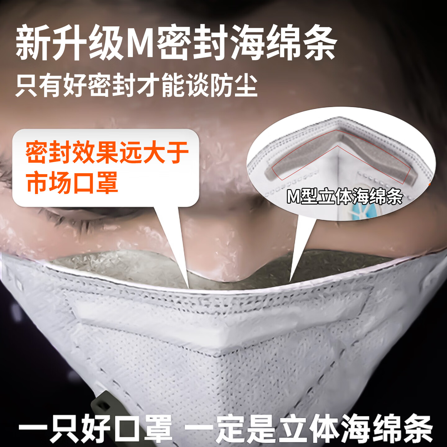 德国精工kn100口罩防玻璃纤维岩棉防尘重度粉尘透气易呼吸活性炭M棉工业煤矿井下防粉尘肺打磨装修电焊防雾霾 【200只】防岩棉玻璃纤维升级版KN100丨M型棉 中国GB 2626-2019KN100