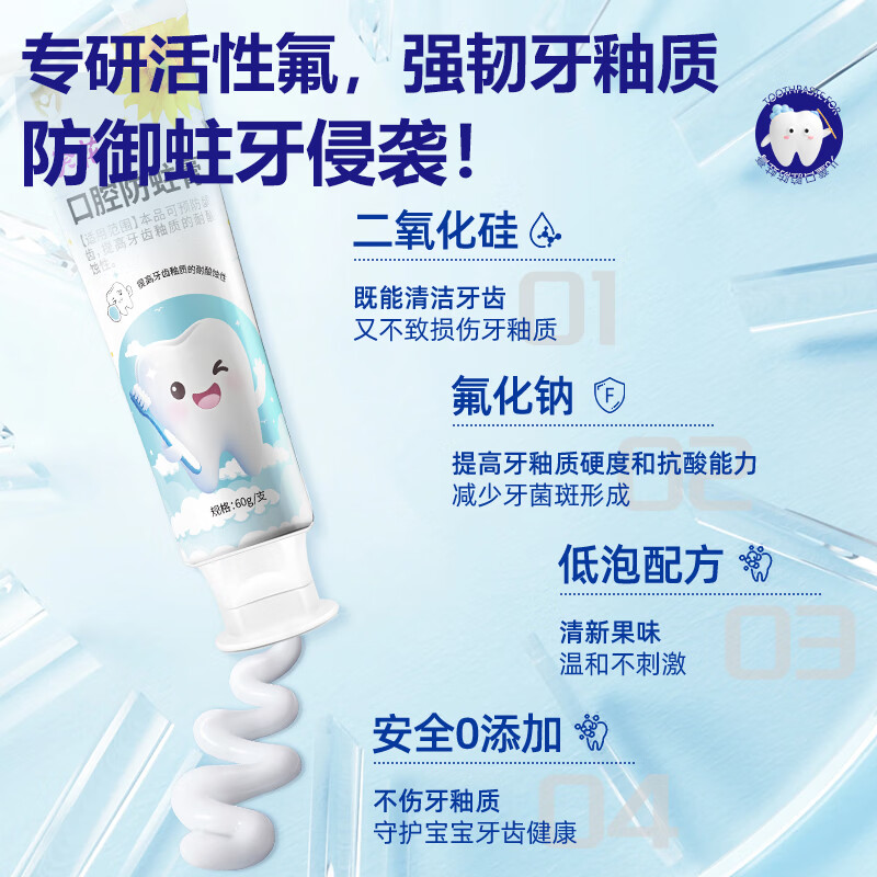 葵花医用口腔防蛀膏0-6-12岁专用儿童含氟预防蛀牙3-12岁防龋齿 2支【到手120g 远离蛀牙烦恼】