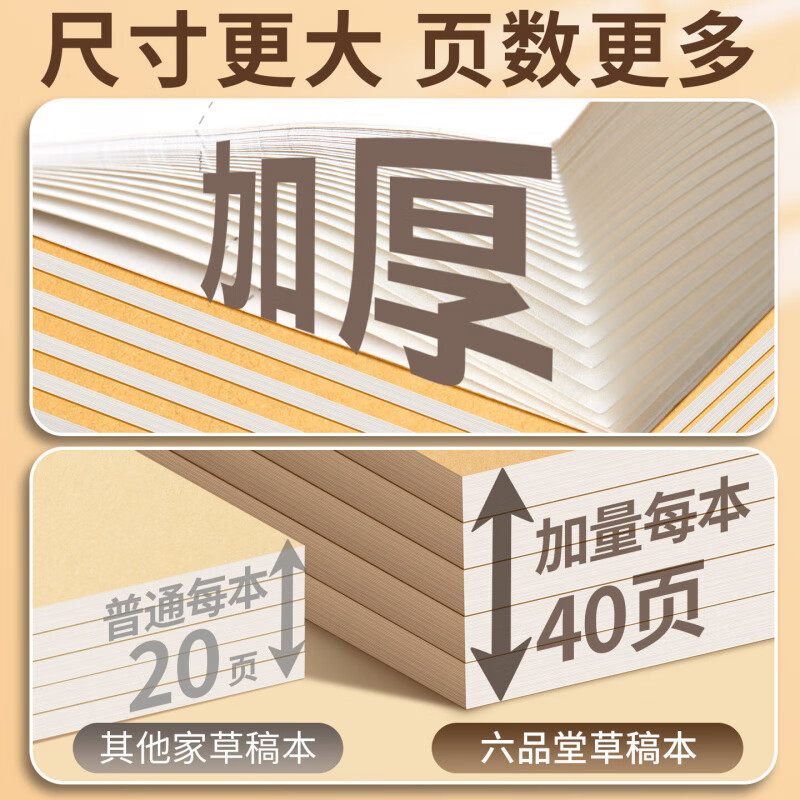 六品堂草稿本小学生用分区空白草稿纸数学演草纸本验算打草考研专用初中生高中生大学生本子错题本白纸 【5本】分区款