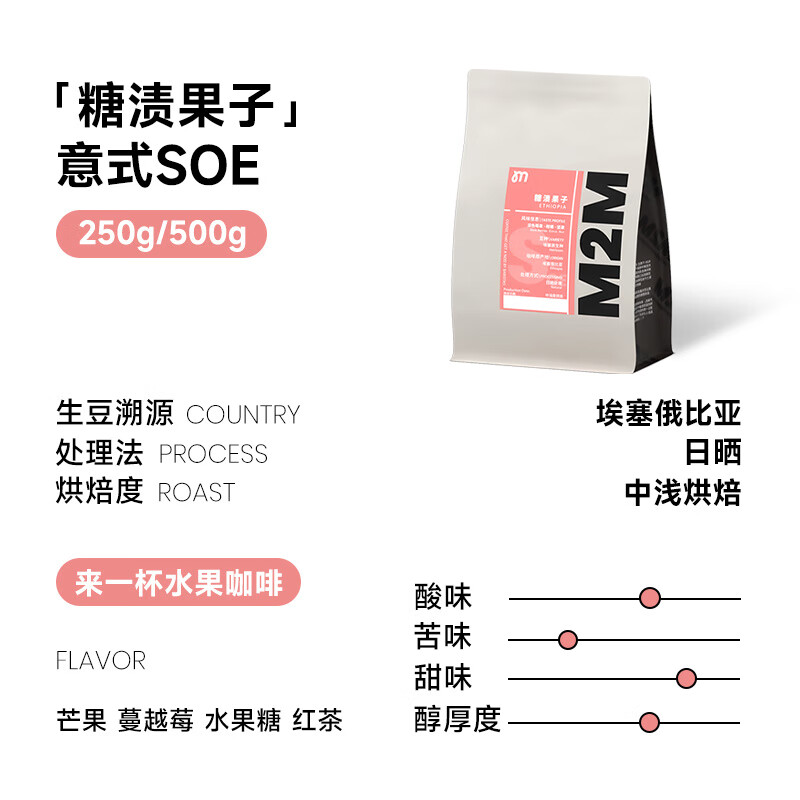 胖东来代购黑咖啡咖啡豆糖渍果子SOE埃塞日晒意式中浅烘精品单品粉耶 【经典SOE】糖渍果子SOE 250g (250g*1袋) 不磨粉
