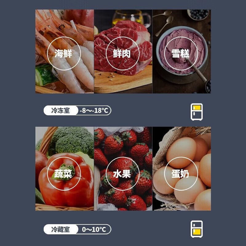 Heiai冰箱家用188升小冰箱双开门一级能效冷藏冷冻保鲜出租房办公室低音降噪大容量 【租房神器】68B158升级款