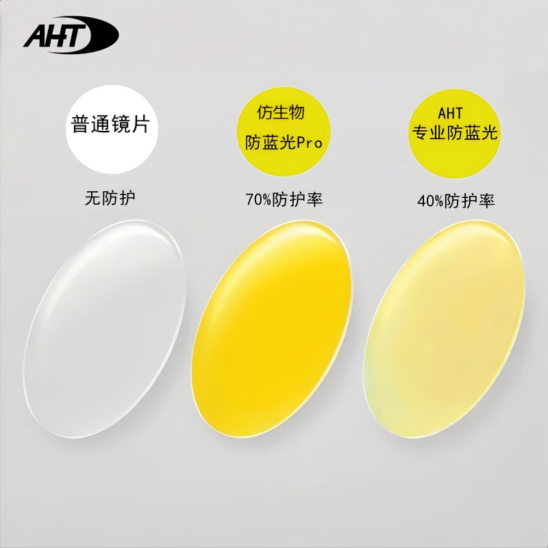 AHT防蓝光眼镜男女防辐射眼镜电脑护目镜学生平光眼镜电竞眼镜定制 AB0011-C2黑 0度【浅黄,专业防蓝光】