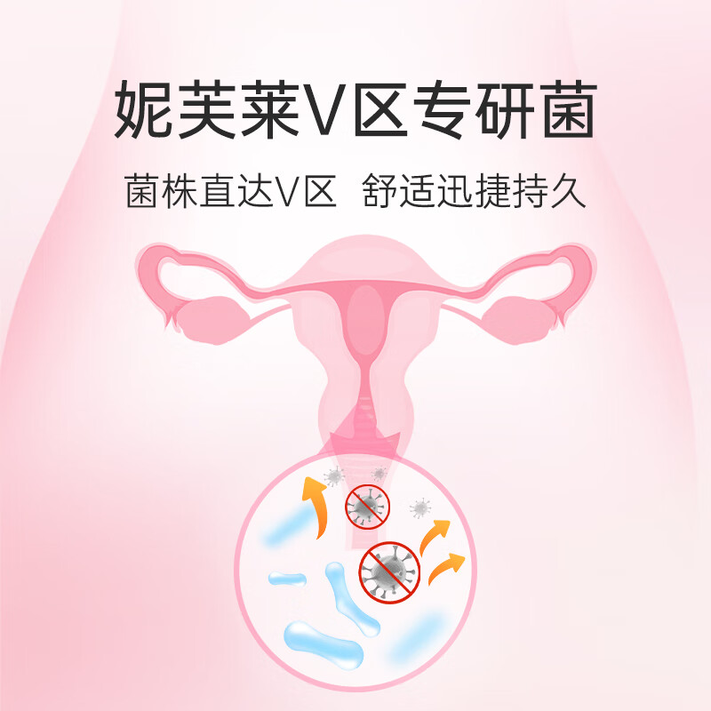 妮芙莱女性活性益生菌私处护理增强免疫力卷曲乳酸杆菌L49抑菌内塞胶囊 1盒装