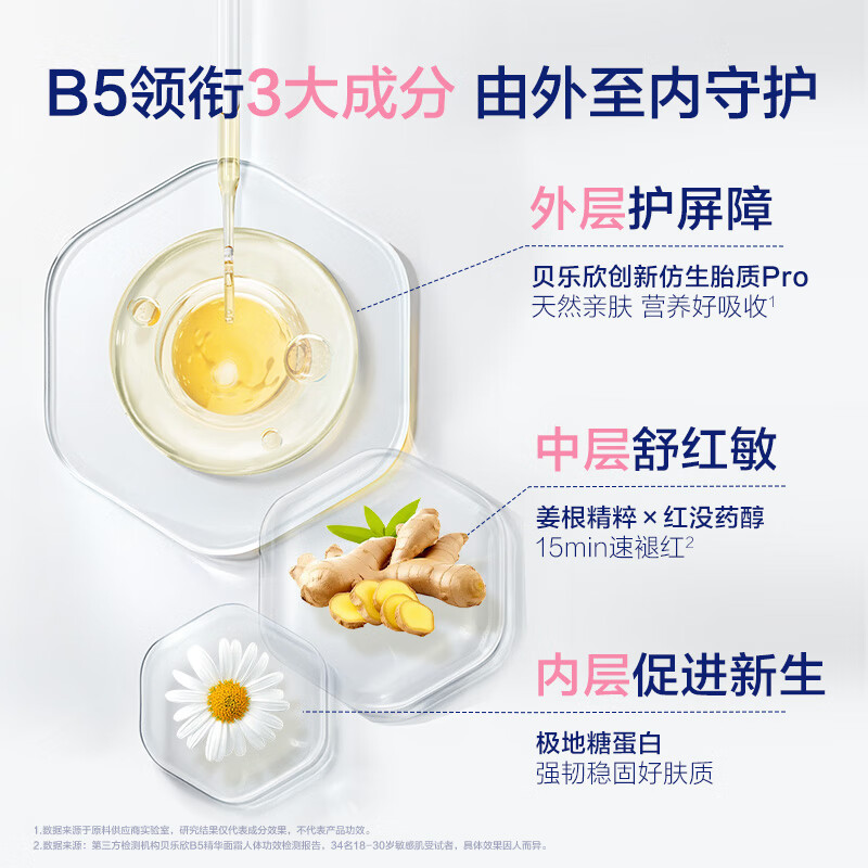 贝乐欣拜耳贝乐欣B5精华面霜婴儿奶皮霜秋冬保湿舒缓泛红儿童宝宝面霜 【明星爆款】拜耳奶皮霜50g+赠10g
