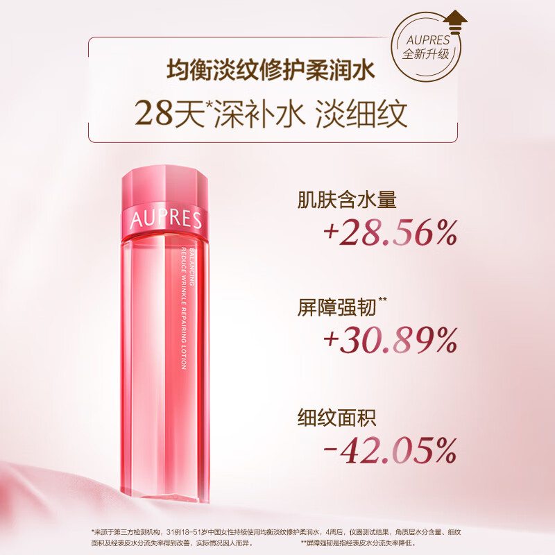 欧珀莱（AUPRES）官方正品均衡保湿化妆水爽肤水女补水保湿护肤化妆品 1件 150ml 均衡柔润水