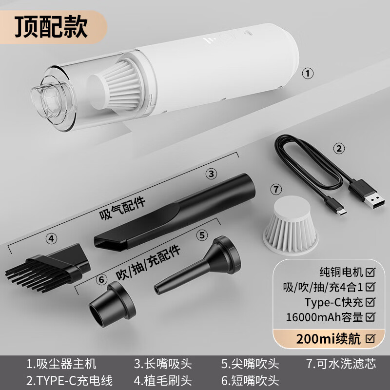车载吸尘器无线充电大吸力功率小型手持无刷电机吸尘机车家两用hh 白色【顶配7.4V大功率】洗吹一体车载吸尘器 吸吹抽充四合一吸力+替换滤芯+4个喷头+充电线