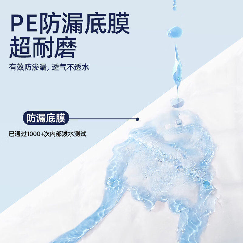 友伴鲸吸爽成人护理垫60x90隔尿垫老人一次性姨妈床垫产妇产褥垫 120片共12包