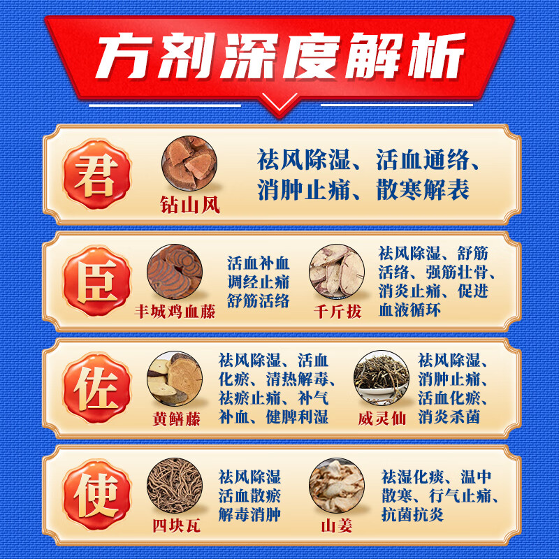 [金顶皇]钻山风合剂 150ml 4盒装 治疗骨关节炎专用药手指关节疼痛肿胀肿大僵硬变形效特官方正品顺丰包邮 活血化瘀+消炎消肿+止疼痛