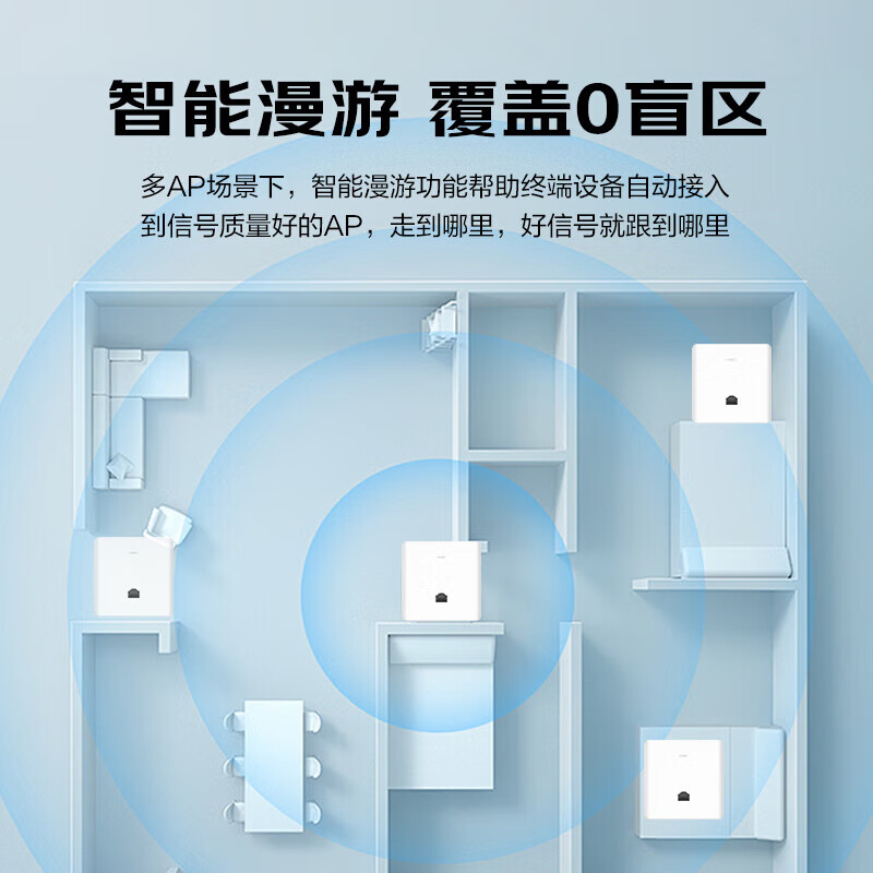 H3C华三2.5G口全屋WiFi6套装H9 无线AP面板 双频支持IPTV 企业级别墅家用AC+AP组网千兆POE供电路由器 吸顶AP|3000M|AP3000C-U黑色