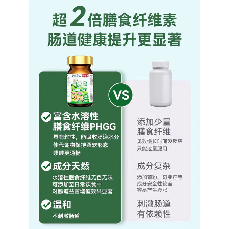 万宁(mannings)香港原装正品 meiriki/日本命力绿之清体素180粒