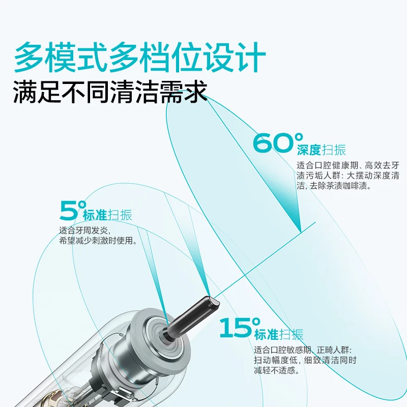 ROAMAN电动牙刷智能扫振双驱全自动大摆幅缓震抑菌刷头成人学生送女朋友男士专用情侣节礼物M3 【扫振缓震一体】M3粉色