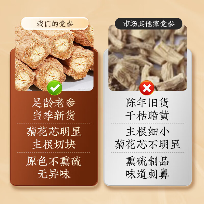 同仁堂党参段特级干货党参无硫补气养血泡水煲汤非野生大党参 500g党参大段新货