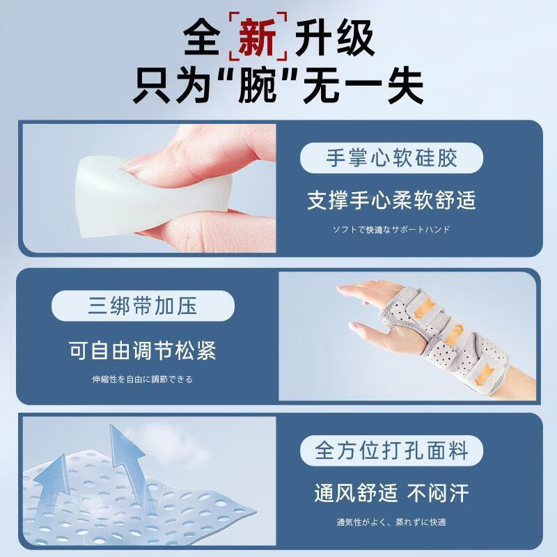 通用护腕扭伤手腕固定器支具腱鞘疼劳损关节套男女腕管综合症 儿童尺码[514岁]男女童通用 三代[右手](可拆卸双铝板+舒适透